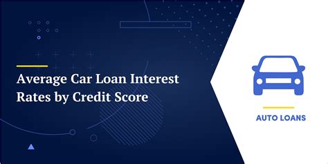 Ally Auto Loan Review (2024): Is It a Good Option?