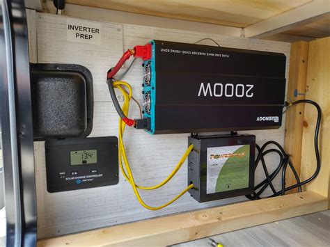 Basic Solar Power Setup 的图像结果