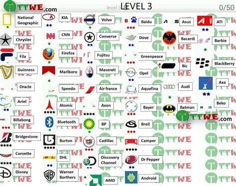 Image result for Alienware Logo Quiz Perfect