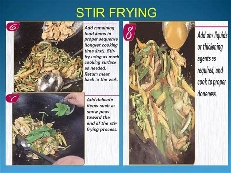 Image result for Examples of Dry Heat Cooking