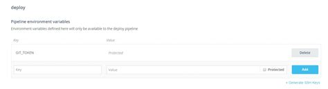 Setting up Hugo automatic deployment to Github with Wercker