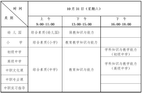 2020年下半年湖北教资报名时间（附考试时间）- 武汉本地宝