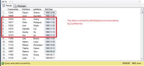 Image result for SQL Descending Order Query