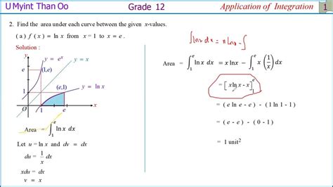 Math G12 Tutorial 的图像结果