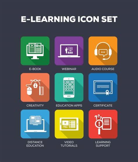 Community Learning Theory Icon 的图像结果