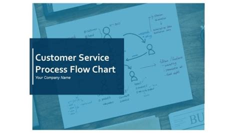 Image result for Service Introduction Process