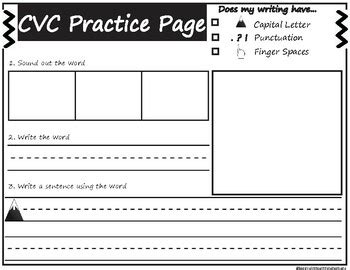 CVC Practice 的图像结果