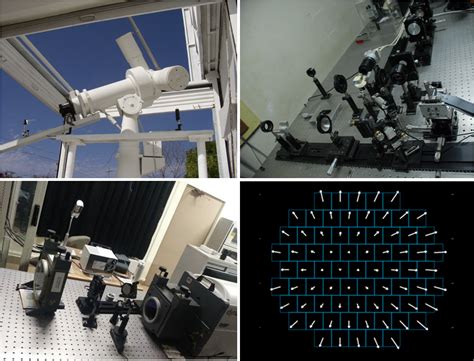 Udaipur Solar Observatory | Physical Research Laboratory
