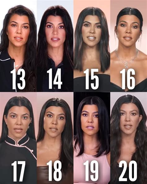 each karjenner on every season of KUWTK : r/KUWTK