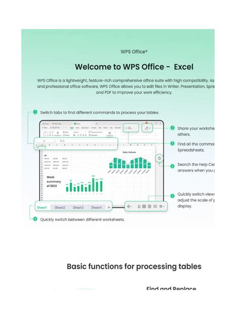 WPS Spreadsheet Tutorial 的图像结果