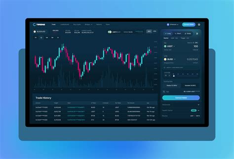 Blockchain Trading 的图像结果