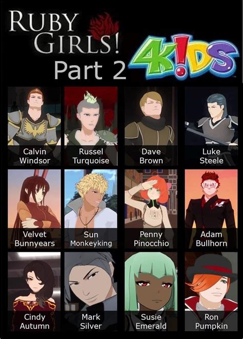 Image result for Ruby Kids