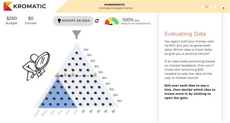 Business Activities of Entrepreneurship 的图像结果