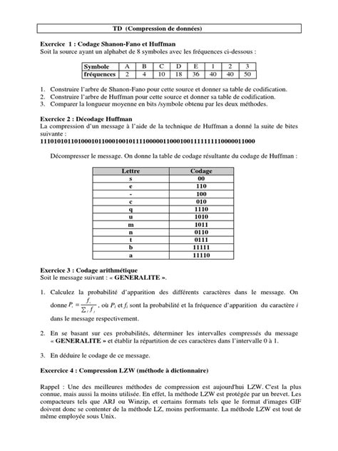 Compression Detailed Tutorial Free Download 的图像结果