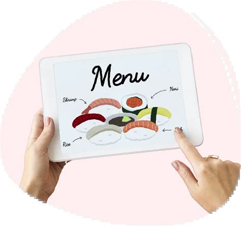 Image result for Digital Menu Pyramid