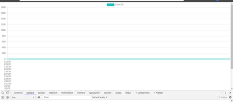 Image result for React JS Display JSON Data