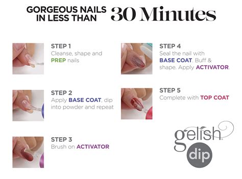 Step by Step Gelish DIP NAILS! - Nail Supply Inc