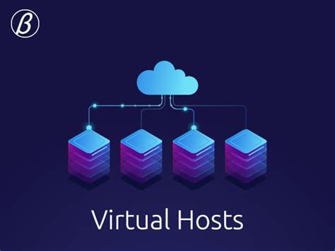 Image result for How to Create Virtual Host