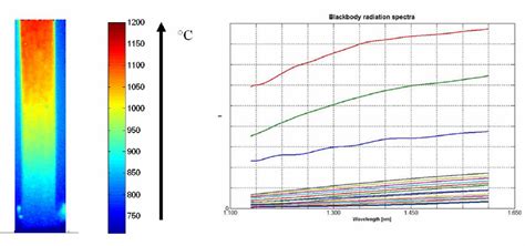 Image result for Bytecode in Java