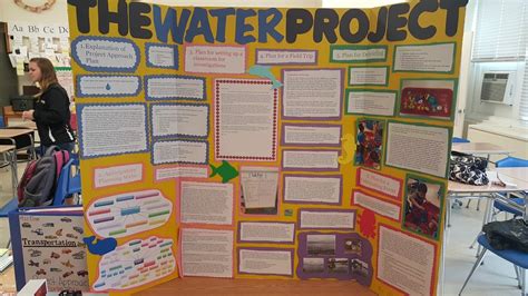 Image result for Project Approach Examples