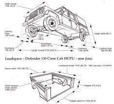 land rover defender 130 dimensions ile ilgili görsel sonucu