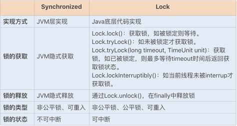 Heading Lock Modus 的图像结果