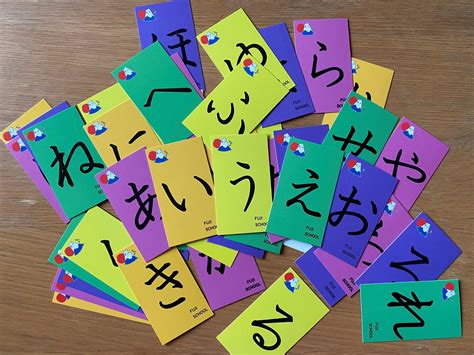 The Hiragana Mnemonics Chart By Tofugu Aprendendo Japon S Aula De