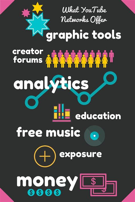Multi Channel Network 的图像结果