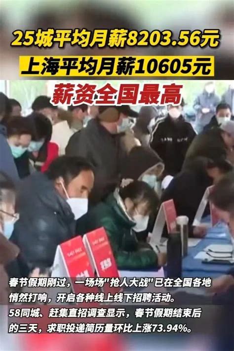 去上海打工好找工作吗（上海平均招聘月薪10605元）-优刊号