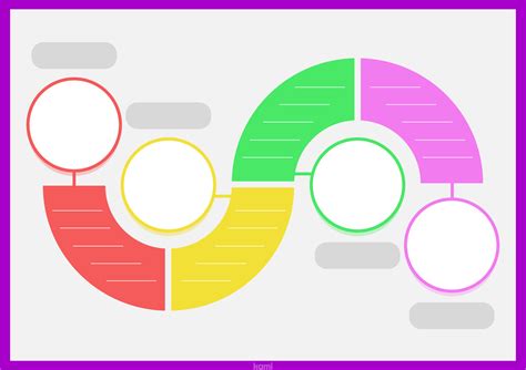 Image result for CSP How to Color Using Timeline