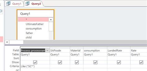 Image result for Select Query Access
