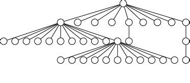 Walker Anderson Model Algorithm 的图像结果