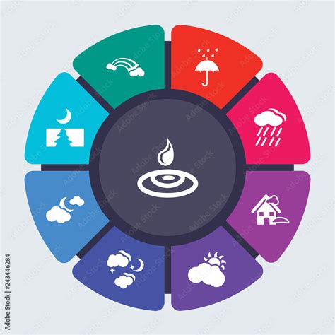 Heat Graphics 的图像结果