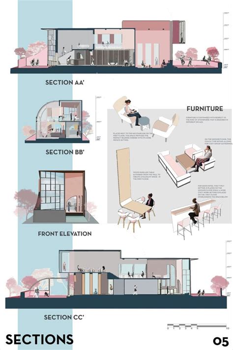 Section Sign Plan 的图像结果