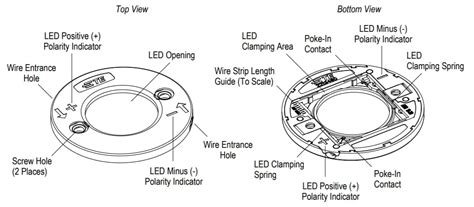 LUMAWISE Type Z50 Low-Profile LED Holders - TE | Mouser