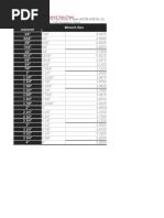 Image result for British Thread Types