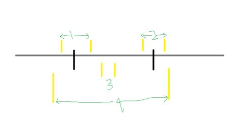 Image result for Availability SQL