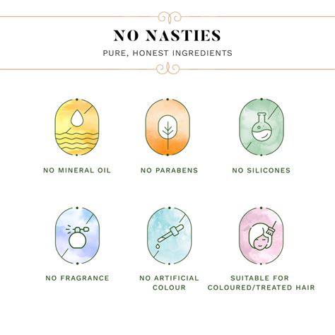 Onion Hair Growth Oil with Bhringraj - 200ml – Sesa Care