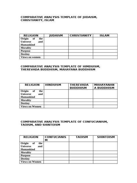 Image result for Comparative Analysis Template Excel