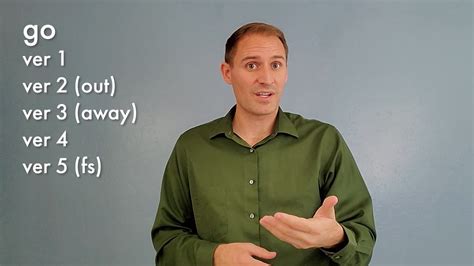 Image result for Basic ASL