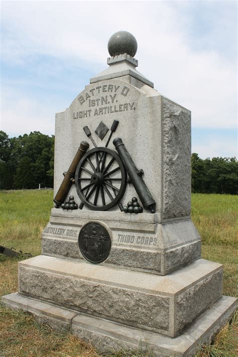 Gettysburg Gettysburg Battlefield, Battle Of Gettysburg, Historical ...