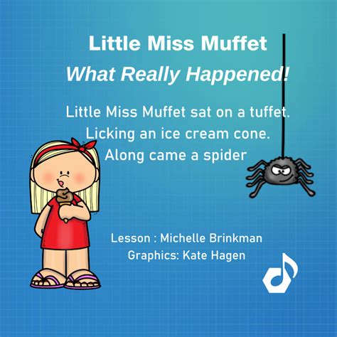 Little Miss Muffet Poem