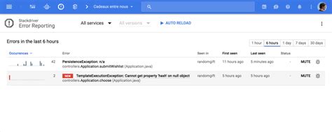 Image result for Stackdriver Error Reporting