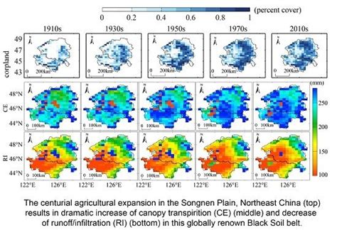Impacts of Agricultural Expansion (1910s–2010s) on the Water Cycle in ...
