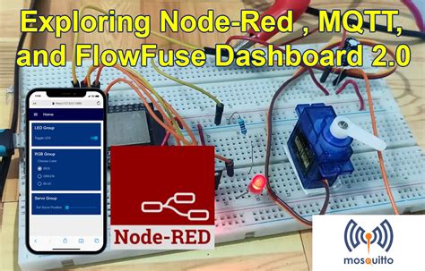 Image result for MQTT Node Node Red LED