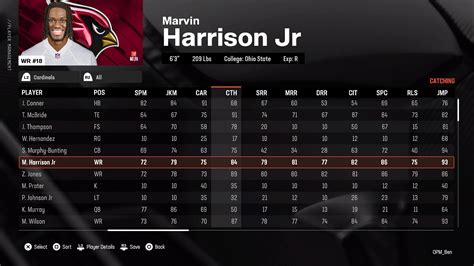 Madden 25 rookie ratings guide to all the best young players | GamesRadar+