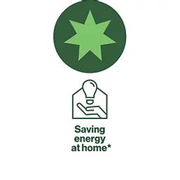 Image result for Danfoss FP720 Programmer User Guide