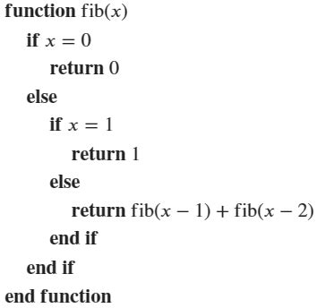 E X 2 Latex Python 的图像结果