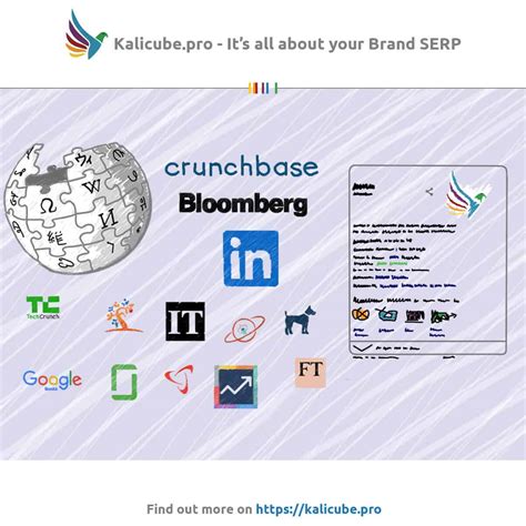 Image result for Sources Platform