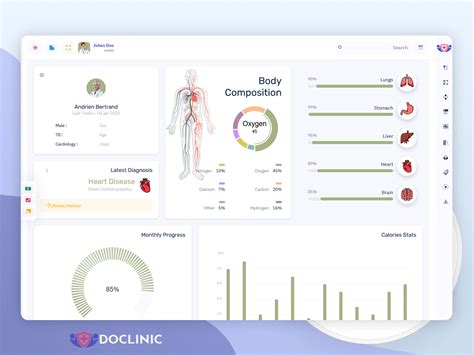 Most Popular Medical Software Dashboard - Doclinic Admin Template